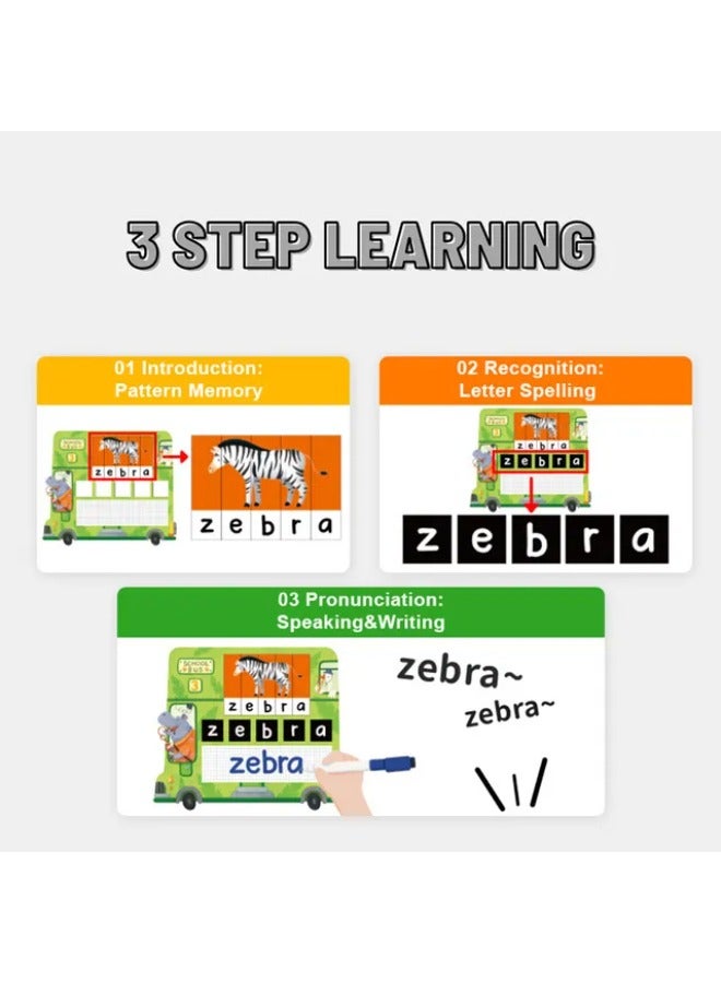 لعبة الألغاز التعليمية للكلمات الإنجليزية للأطفال أداة تعلم ممتعة وجذابة لتعزيز المفردات والمهارات الإدراكية مثالية للاستخدام في المنزل والفصول الدراسية مناسبة للأطفال من سن 3 سنوات فما فوق - Image 5